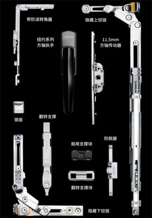 樂奇門窗攜手希美克五金加強技術(shù)交流,加快產(chǎn)品創(chuàng)新